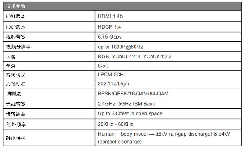 T802W-100PRO系列HDMI無線延長(zhǎng)器參數(shù)1